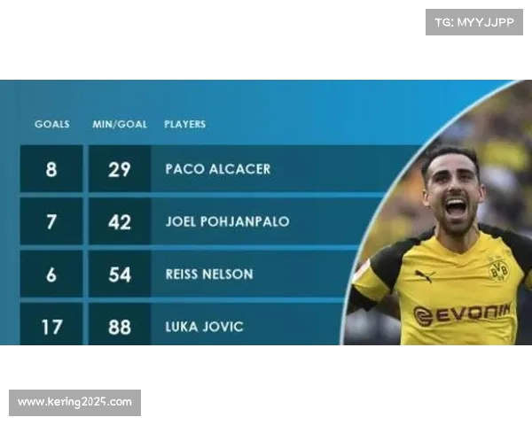 德甲裁判组配备新型通讯设备，提升赛场判罚协调效率